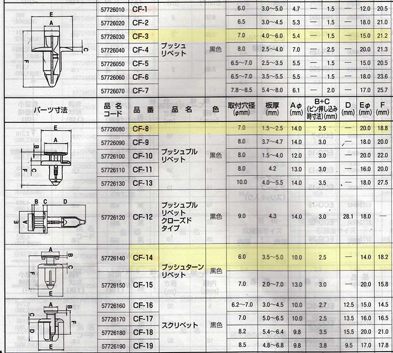 tab-sheet