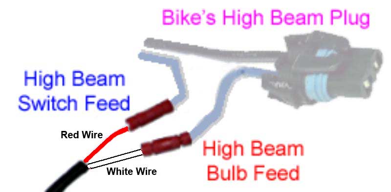 Motorcycle Headlight H4 Wiring Diagram from www.easternbeaver.com