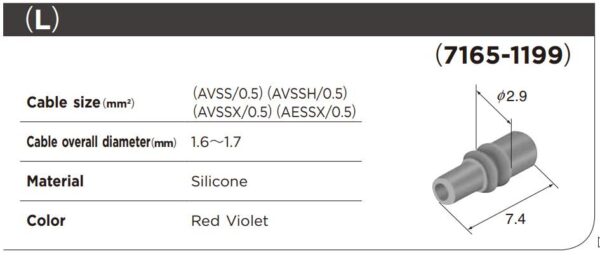 Seals Sumitomo TS .025" - Image 3