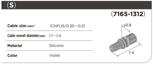Seals Sumitomo TS .025" - Image 2
