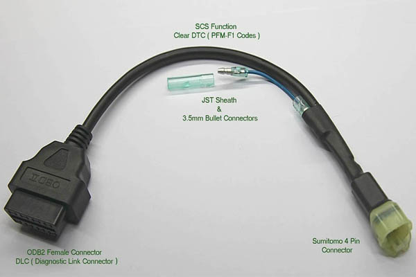 CRF1000 CT125 ODB2 SCS 600